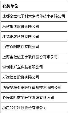 第五屆中國(guó)軟件外包和信息技術(shù)服務(wù)產(chǎn)業(yè)年會(huì)在重慶永川召開(kāi)，共話(huà)行業(yè)發(fā)展新篇章